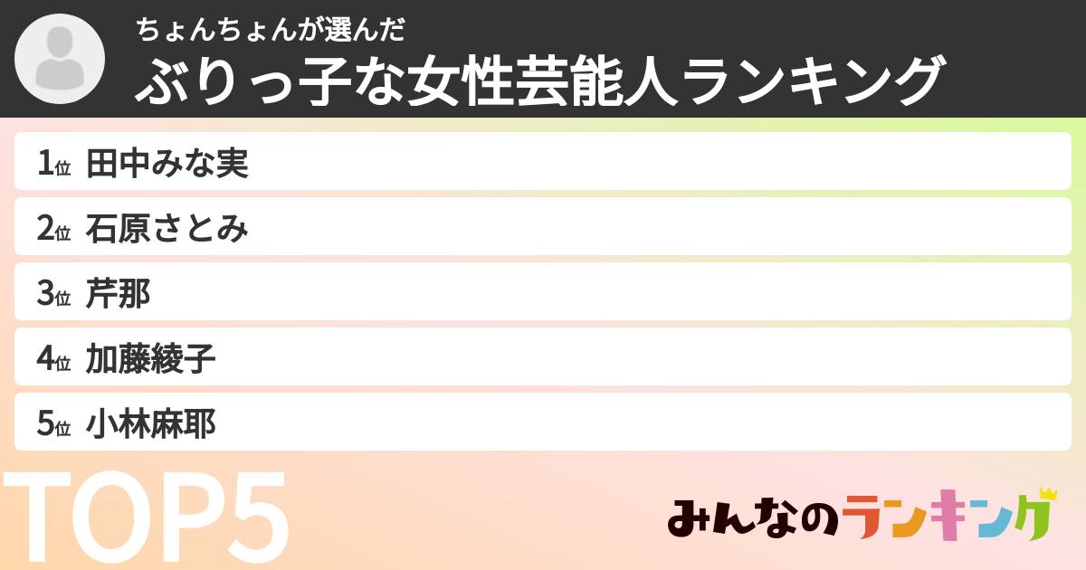ちょんちょんさんの「ぶりっ子な女性芸能人ランキング」