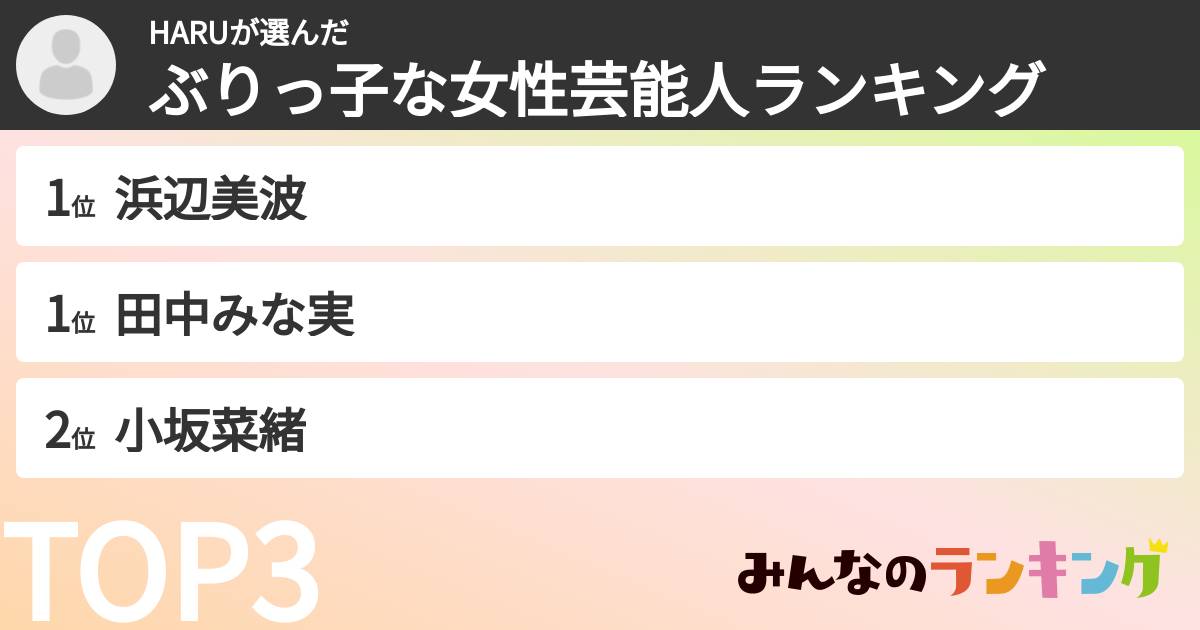 HARUさんの「ぶりっ子な女性芸能人ランキング」