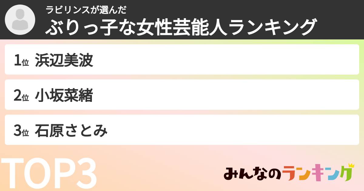 ラビリンスさんの「ぶりっ子な女性芸能人ランキング」