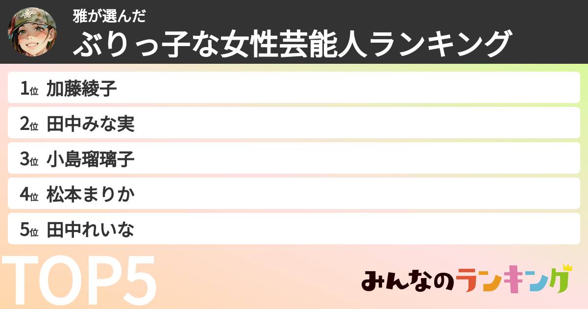 雅さんの「ぶりっ子な女性芸能人ランキング」