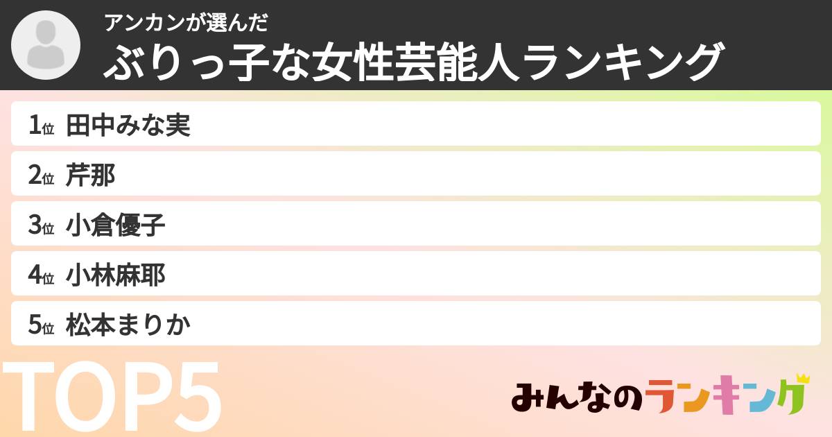 アンカンさんの「ぶりっ子な女性芸能人ランキング」
