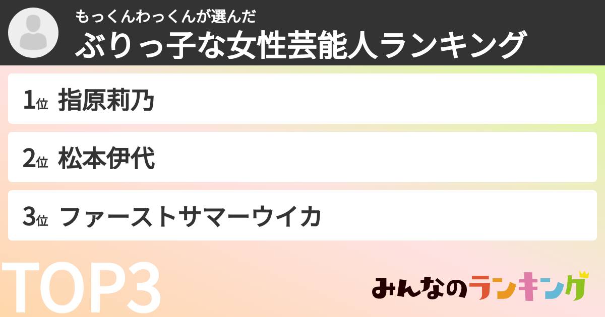 もっくんわっくんさんの「ぶりっ子な女性芸能人ランキング」