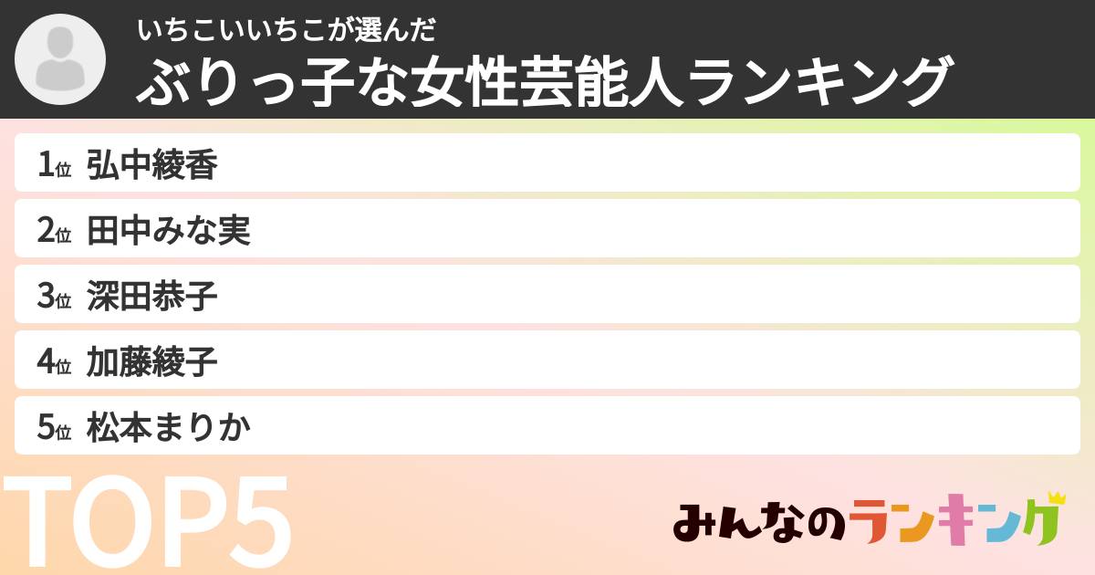 いちこいいちこさんの「ぶりっ子な女性芸能人ランキング」