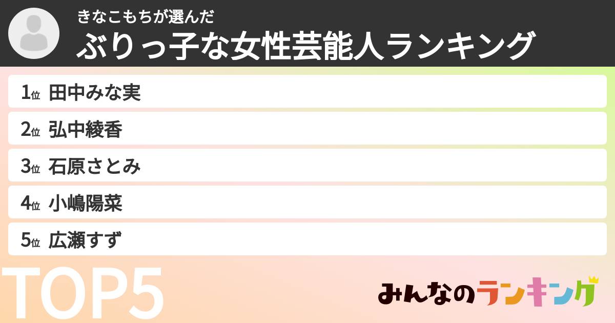 きなこもちさんの「ぶりっ子な女性芸能人ランキング」