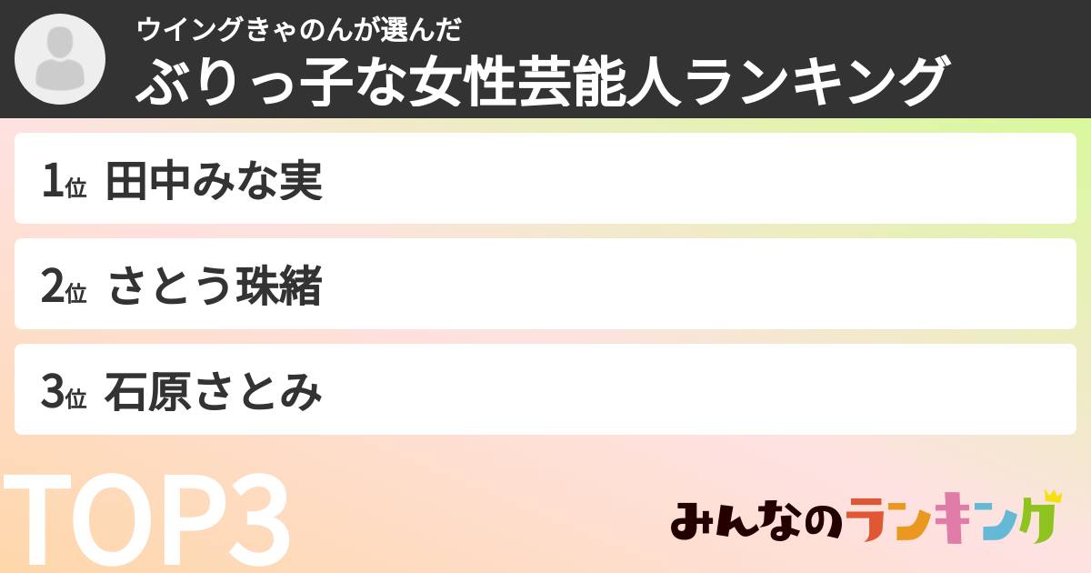 ウイングきゃのんさんの「ぶりっ子な女性芸能人ランキング」