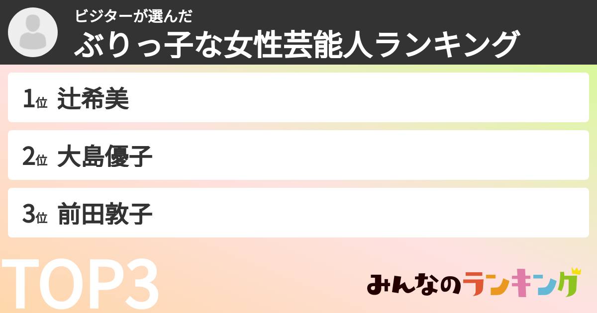 ビジターさんの「ぶりっ子な女性芸能人ランキング」