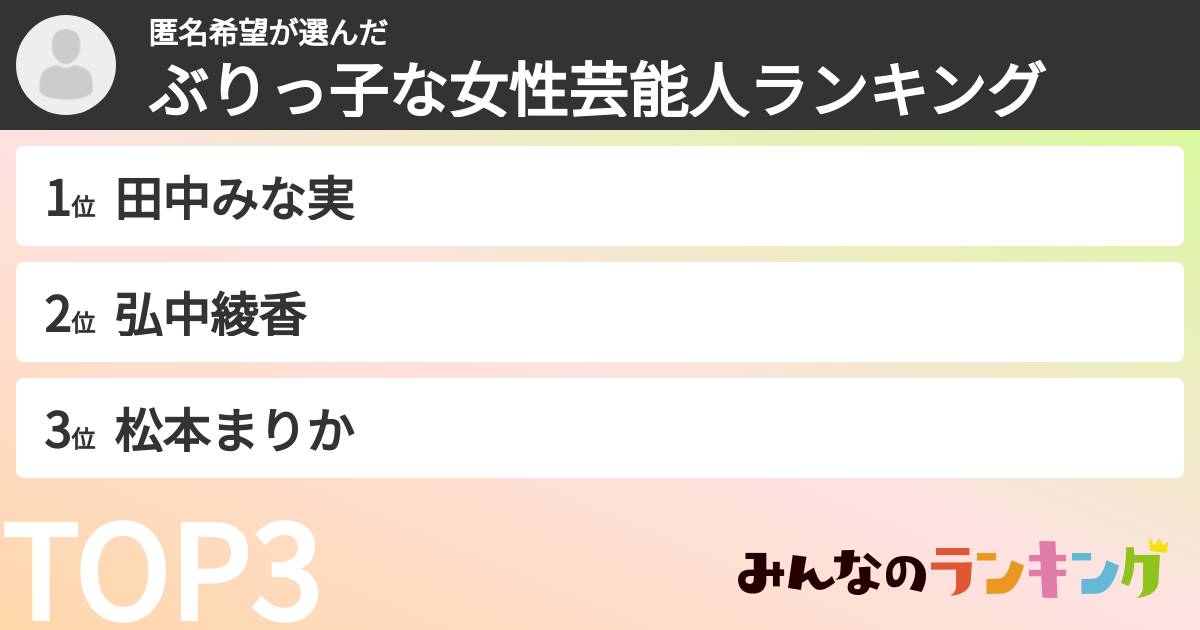 匿名希望さんの「ぶりっ子な女性芸能人ランキング」