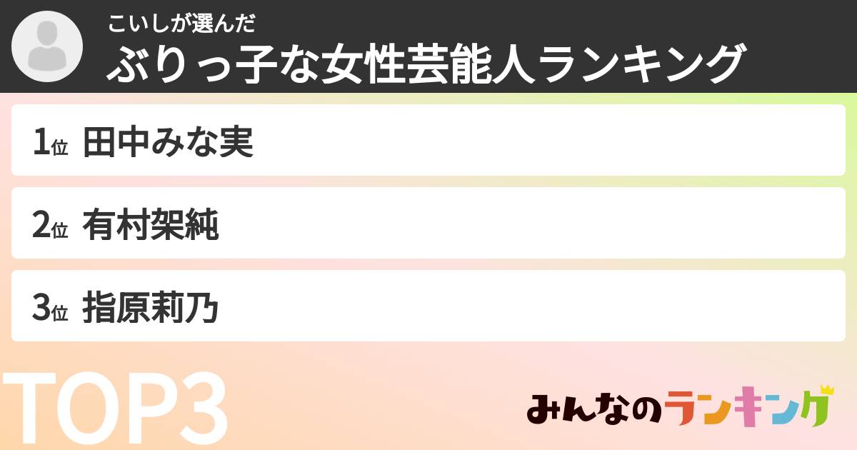 こいしさんの「ぶりっ子な女性芸能人ランキング」