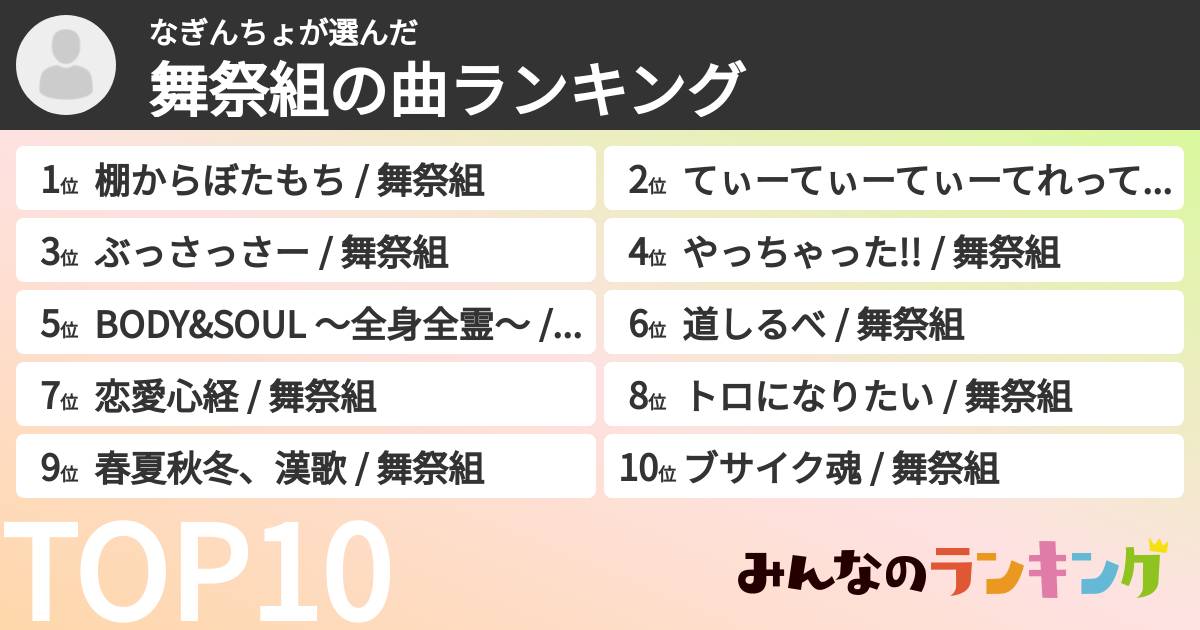 なぎんちょさんの「舞祭組の曲ランキング」