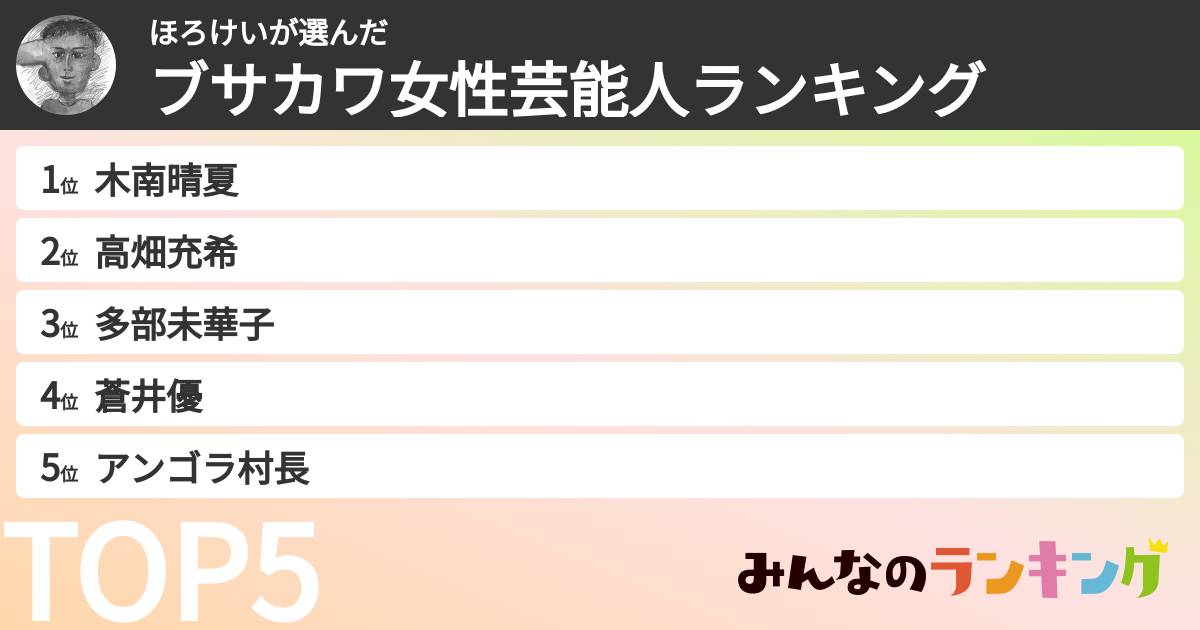 ほろけいさんの「ブサカワ女性芸能人ランキング」
