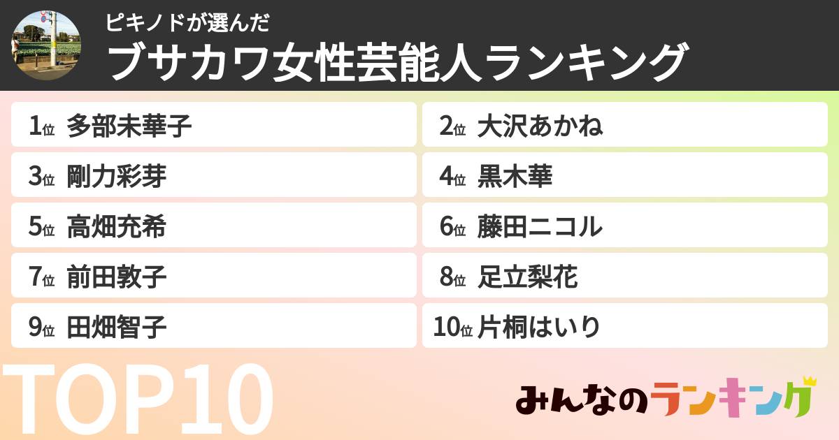 ピキノドさんの「ブサカワ女性芸能人ランキング」
