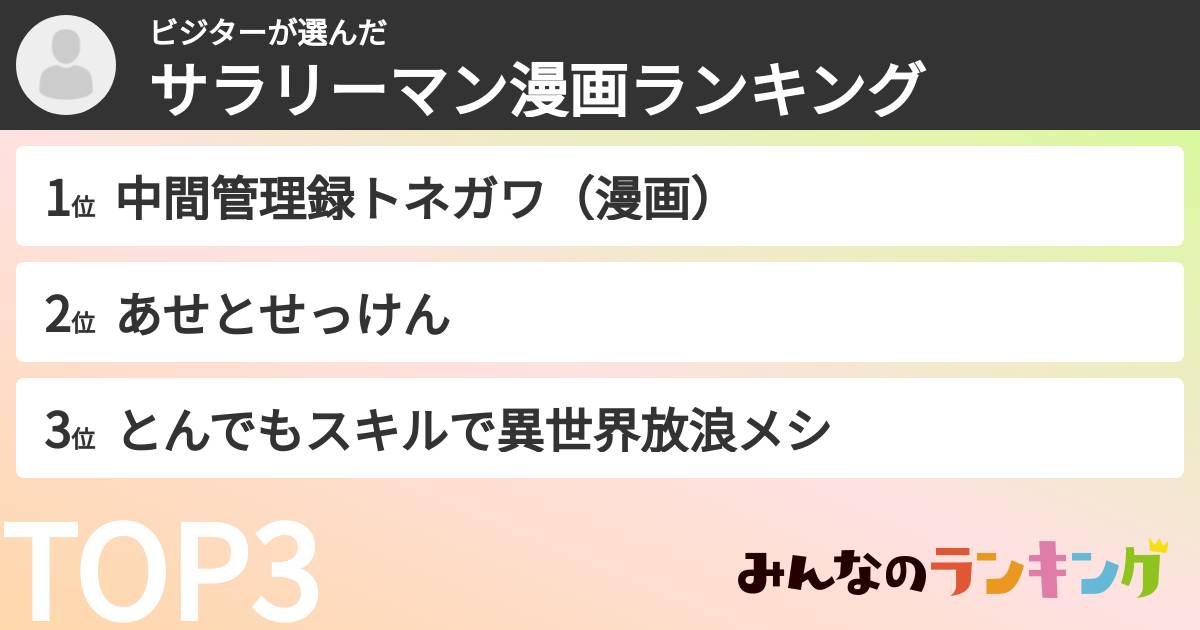 ビジターさんの「サラリーマン漫画ランキング」