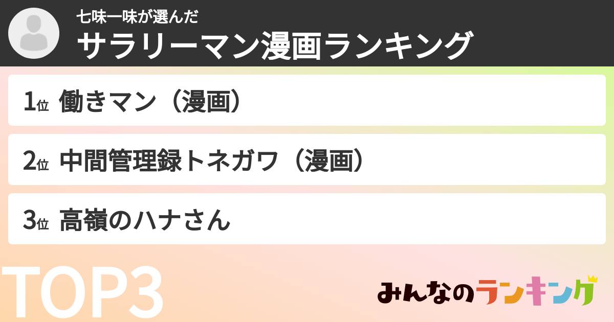 七味一味さんの「サラリーマン漫画ランキング」