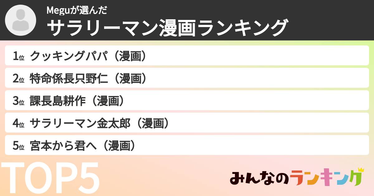 Meguさんの「サラリーマン漫画ランキング」