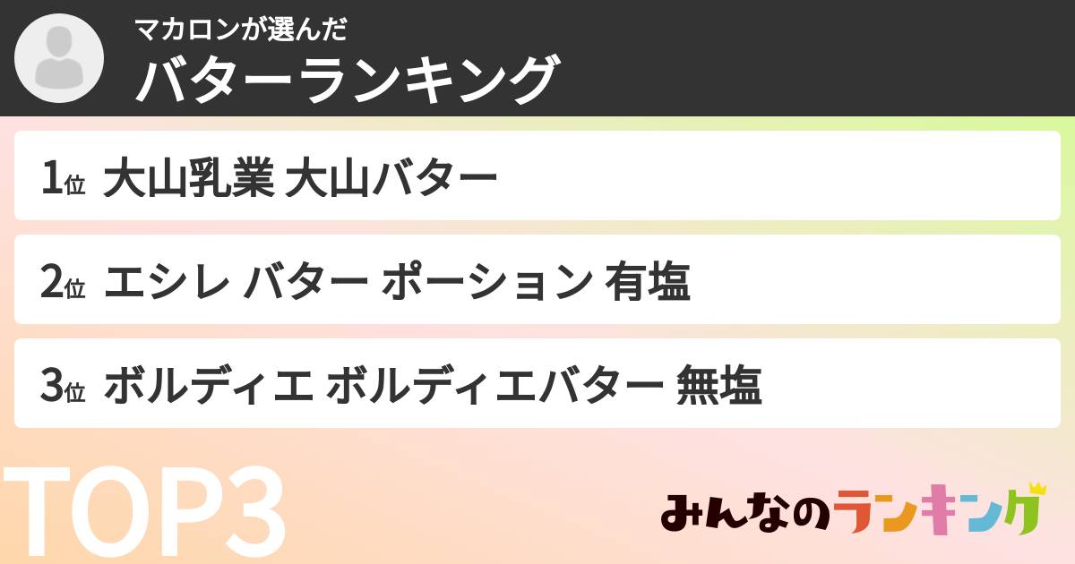 マカロンさんの「バターランキング」