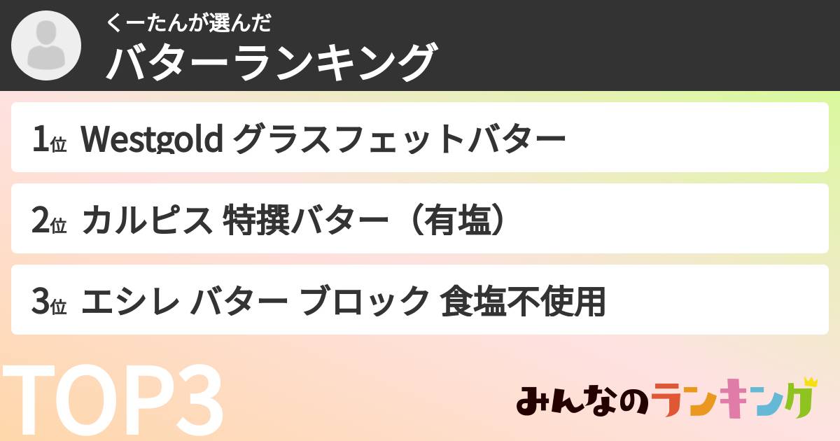 くーたんさんの「バターランキング」