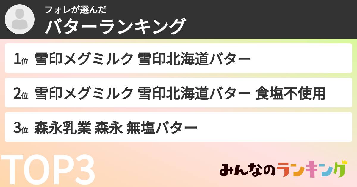 フォレさんの「バターランキング」