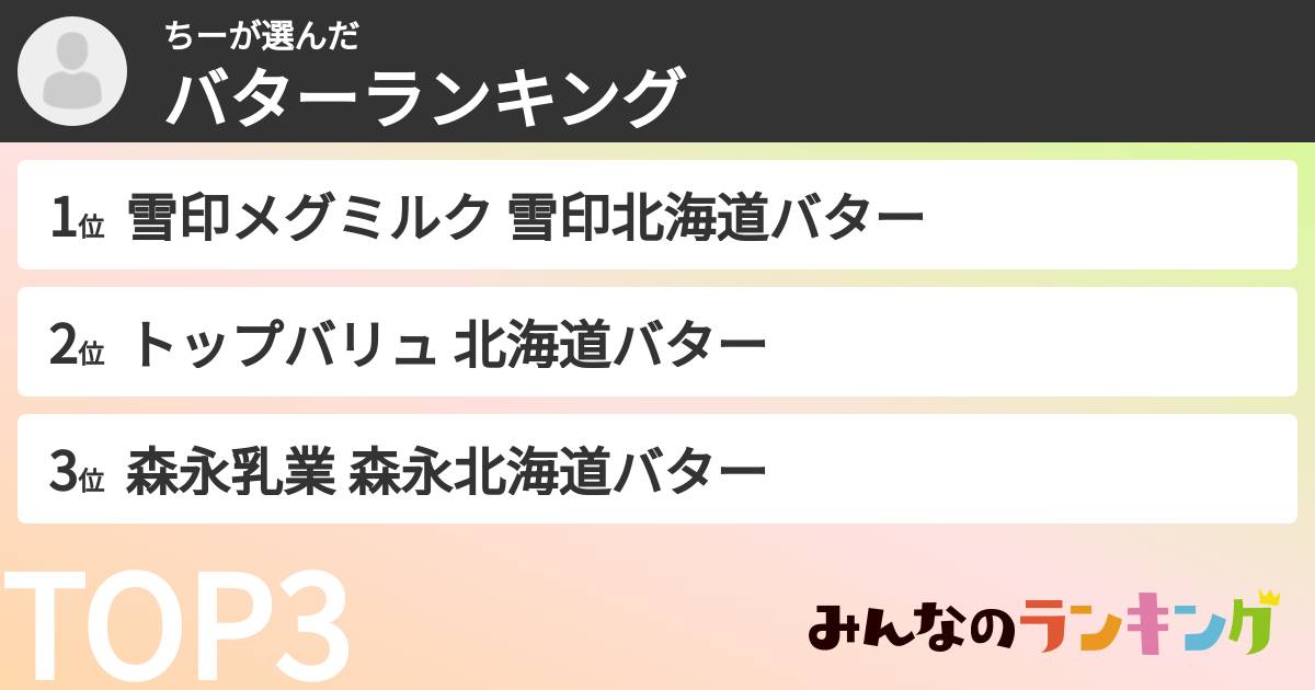 ちーさんの「バターランキング」