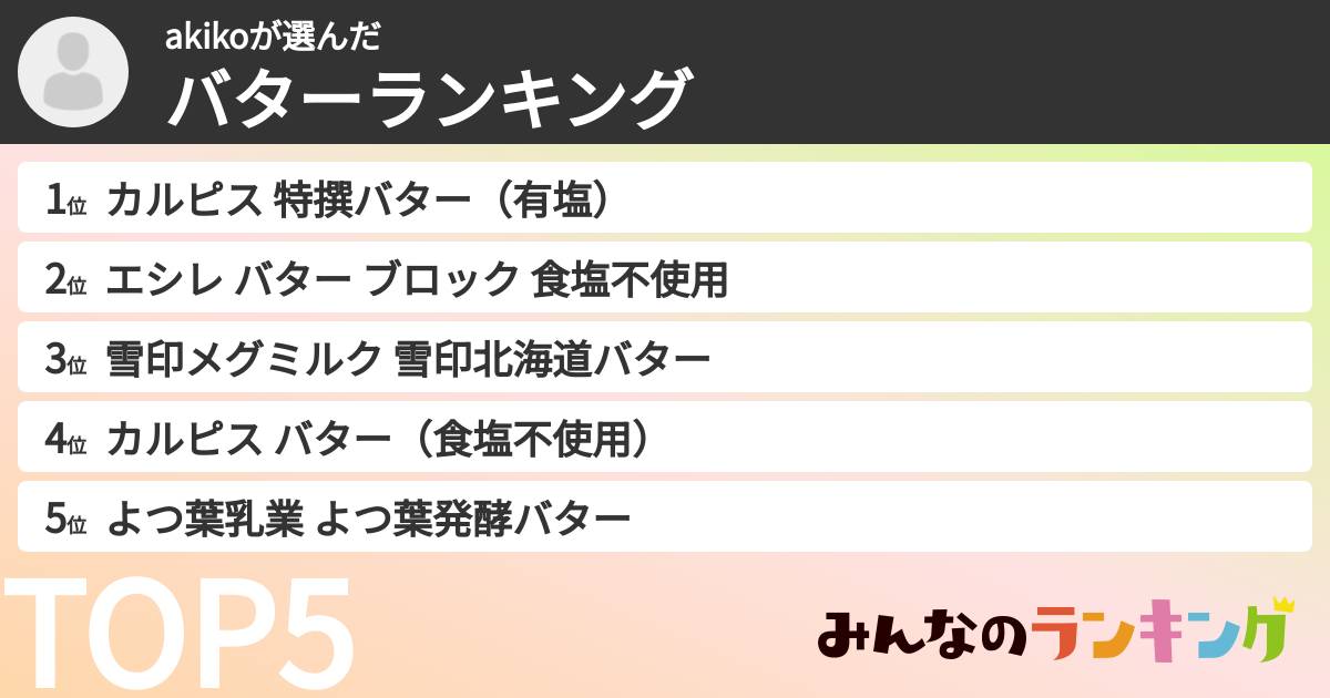 akikoさんの「バターランキング」