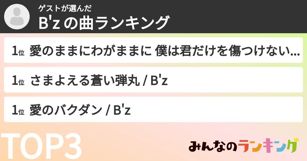 ゲストさんの「B'z の曲ランキング」