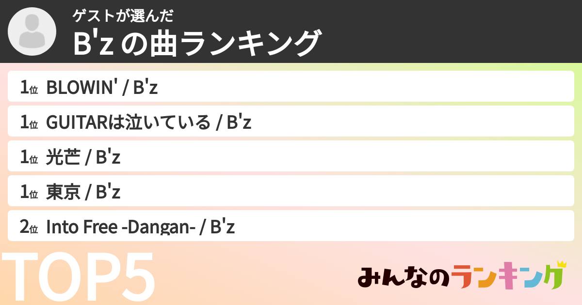 ゲストさんの「B'z の曲ランキング」