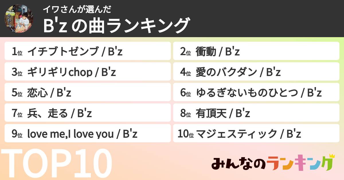 イワさんさんの「B'z の曲ランキング」