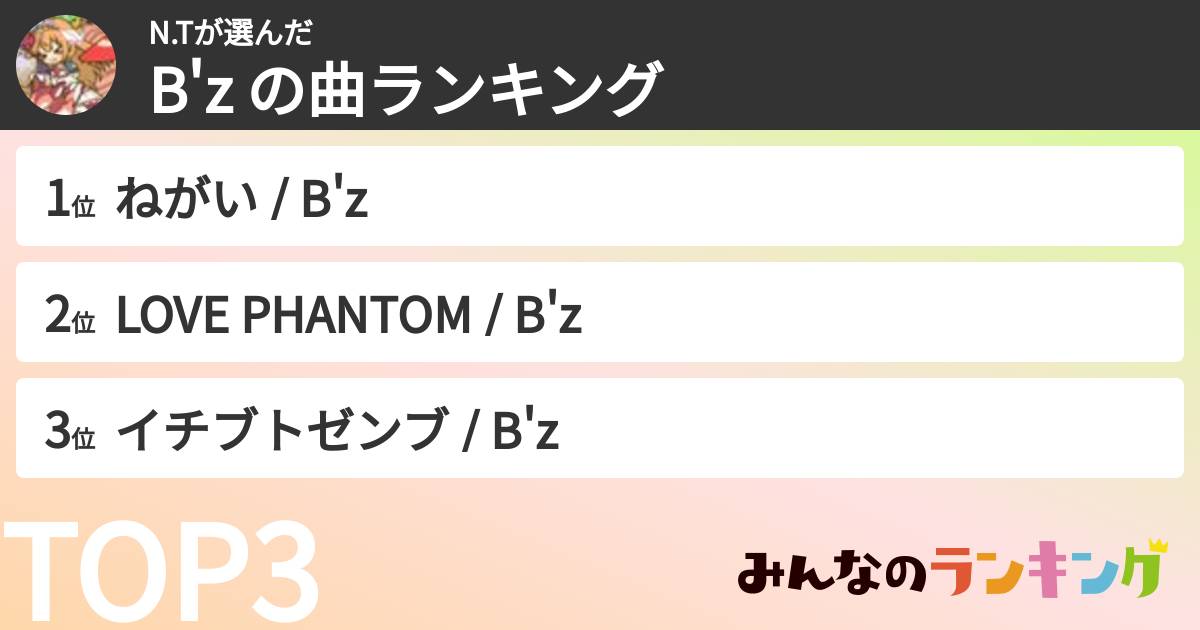 N.Tさんの「B'z の曲ランキング」