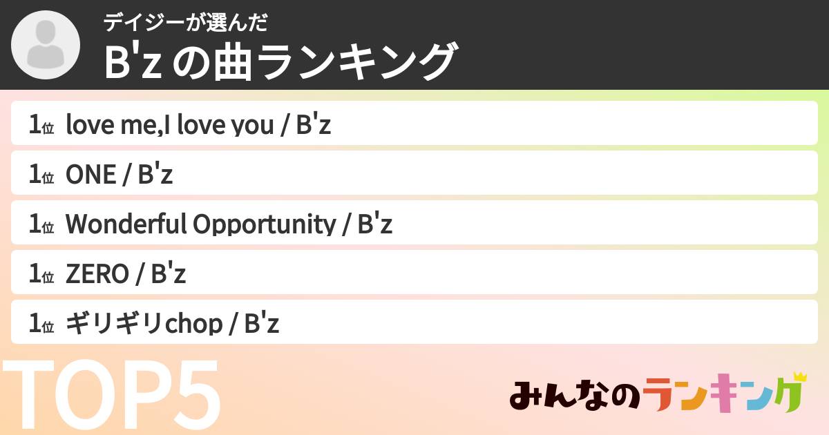 デイジーさんの「B'z の曲ランキング」
