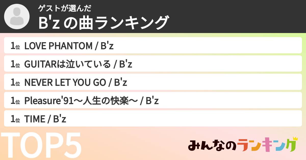 ゲストさんの「B'z の曲ランキング」