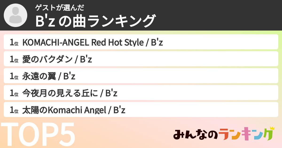 ゲストさんの「B'z の曲ランキング」
