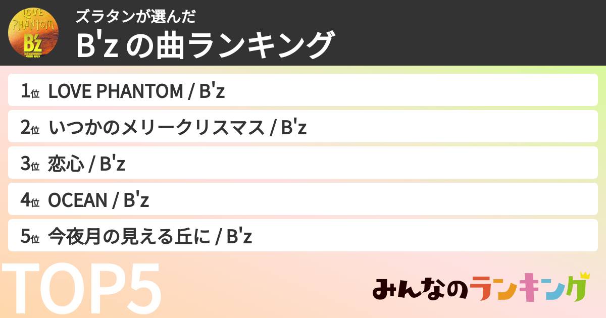ズラタンさんの「B'z の曲ランキング」