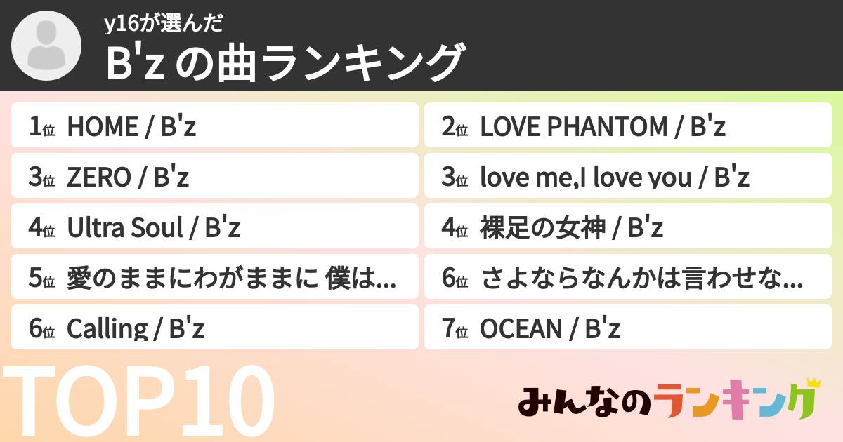 y16さんの「B'z の曲ランキング」
