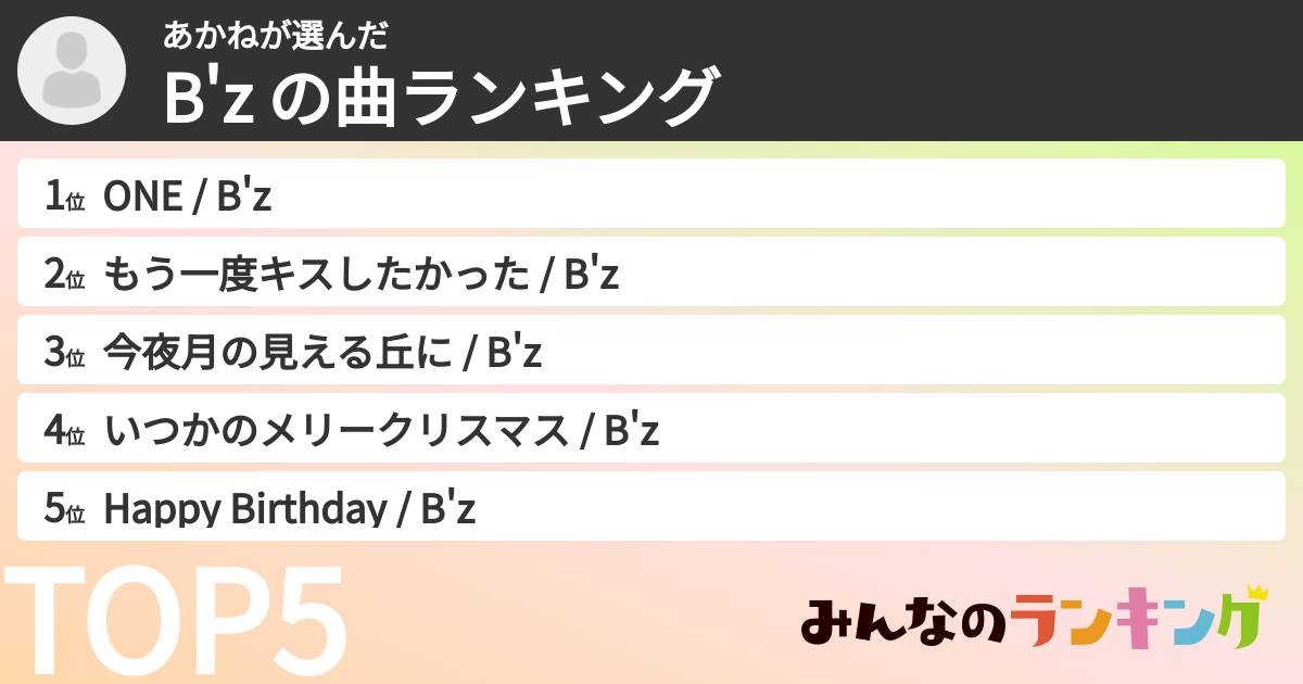 あかねさんの「B'z の曲ランキング」
