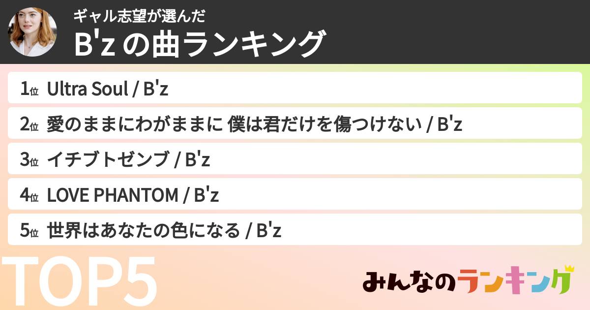 ギャル志望さんの「B'z の曲ランキング」