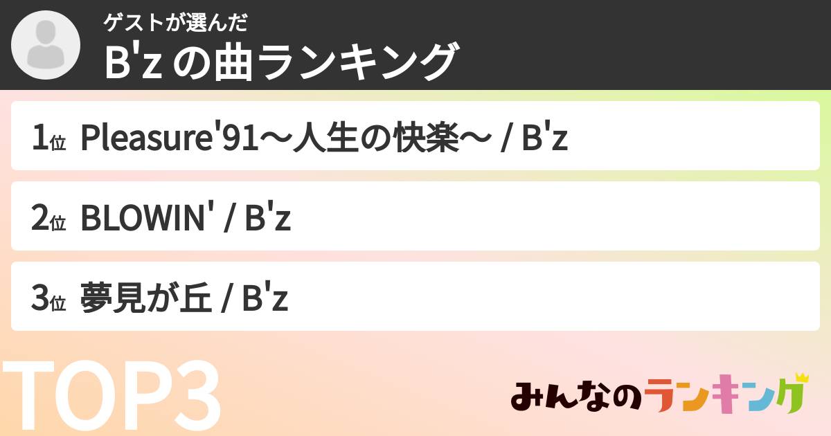 ゲストさんの「B'z の曲ランキング」