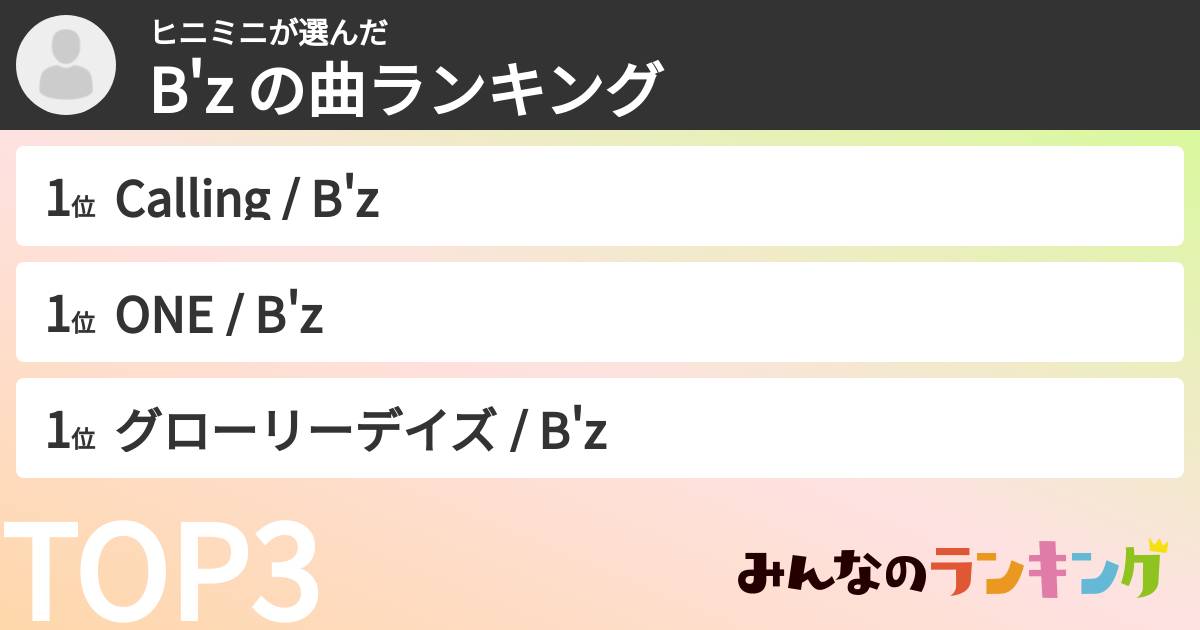 ヒニミニさんの「B'z の曲ランキング」