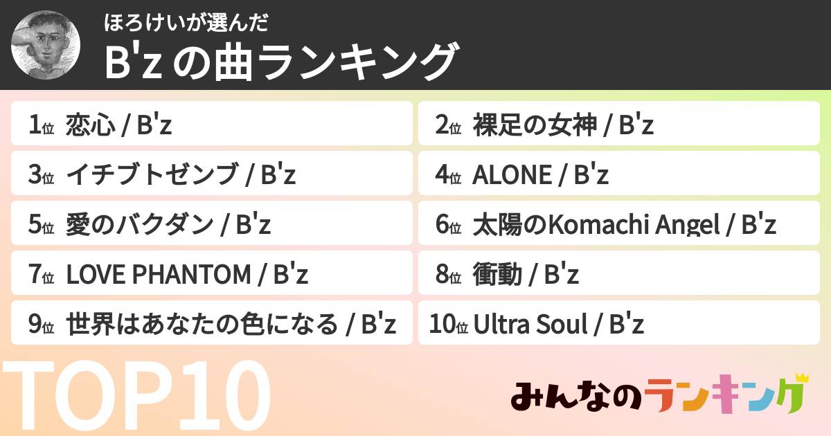 ほろけいさんの「B'z の曲ランキング」