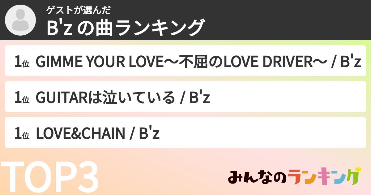 ゲストさんの「B'z の曲ランキング」