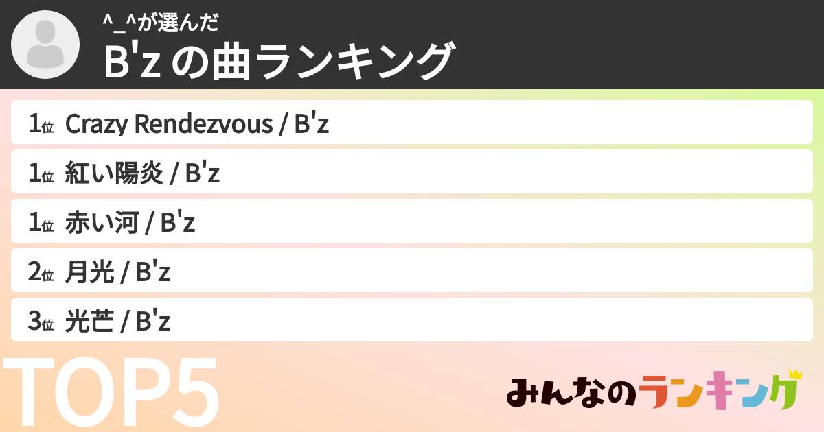 ^_^さんの「B'z の曲ランキング」