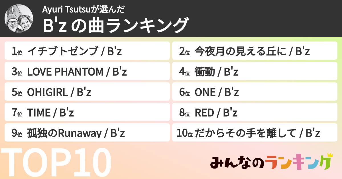 Ayuri Tsutsuさんの「B'z の曲ランキング」