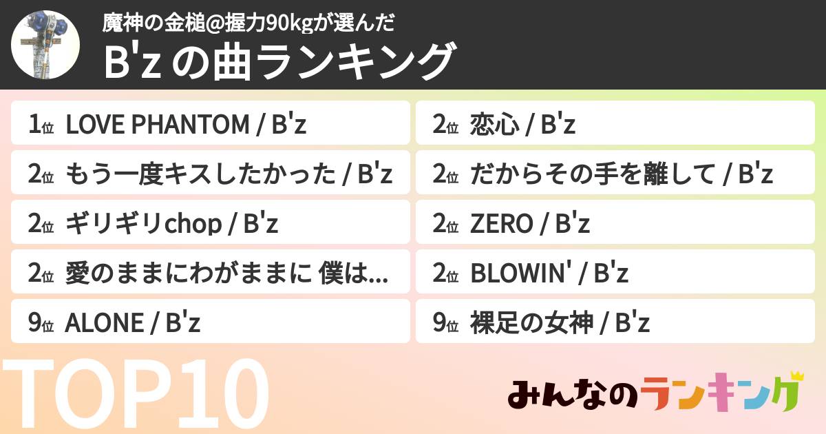 魔神の金槌@握力90kgさんの「B'z の曲ランキング」