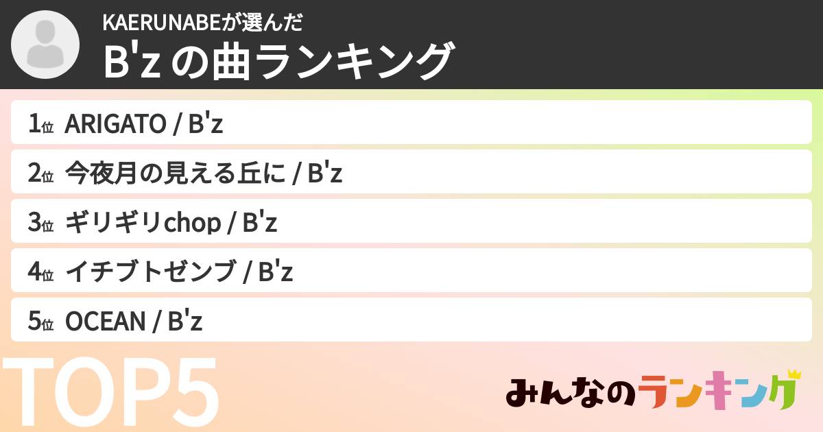 KAERUNABEさんの「B'z の曲ランキング」