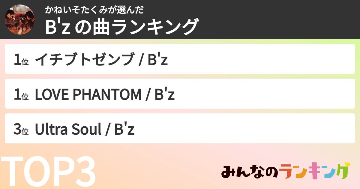 かねいそたくみさんの「B'z の曲ランキング」