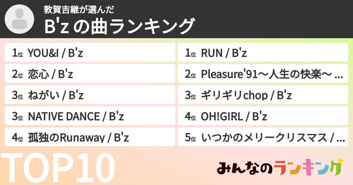 敦賀吉継さんの「B'z の曲ランキング」