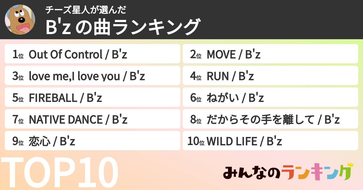 チーズ星人さんの「B'z の曲ランキング」