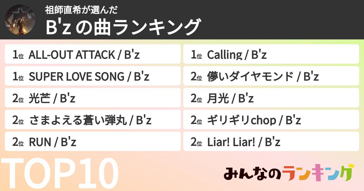 祖師直希さんの「B'z の曲ランキング」