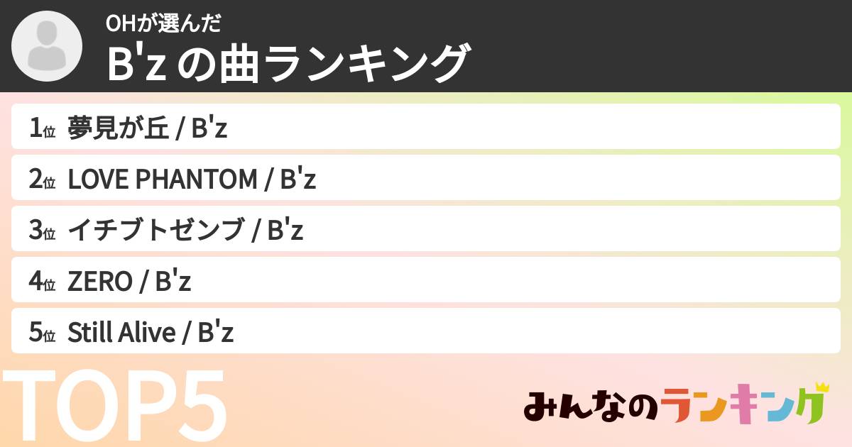 OHさんの「B'z の曲ランキング」