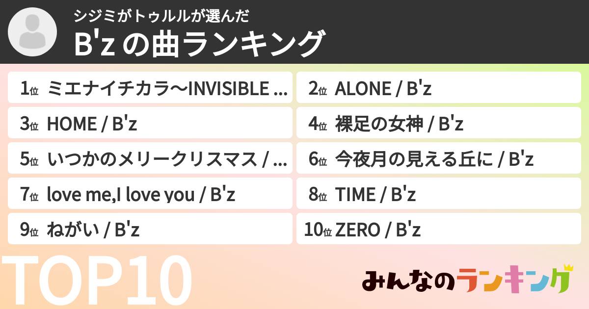 シジミがトゥルルさんの「B'z の曲ランキング」