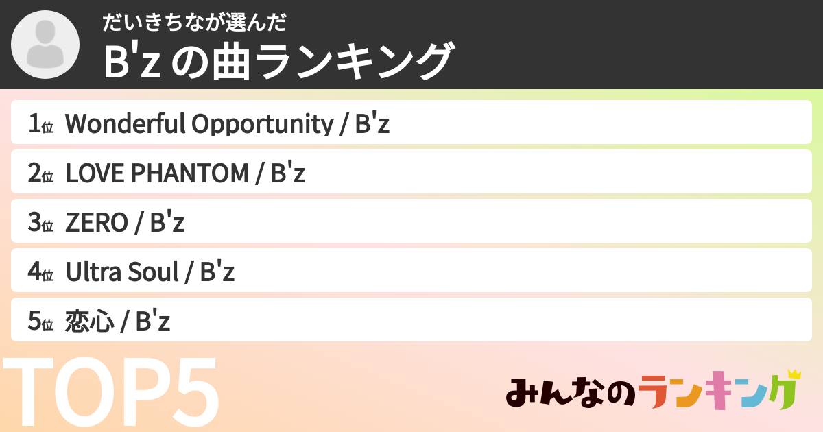 だいきちなさんの「B'z の曲ランキング」