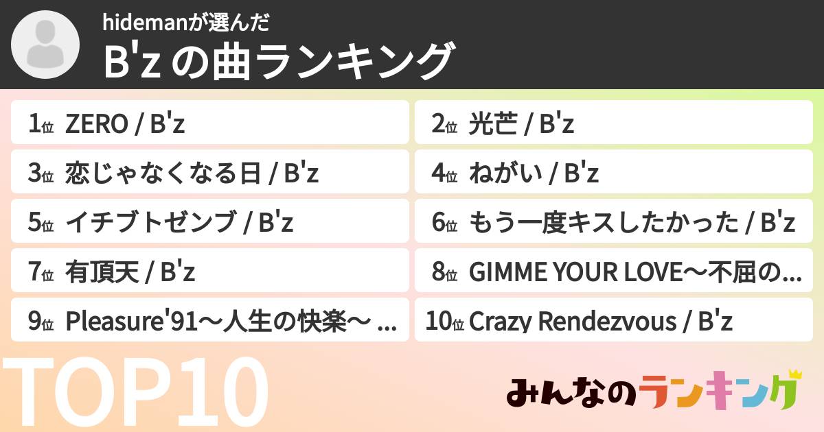 hidemanさんの「B'z の曲ランキング」